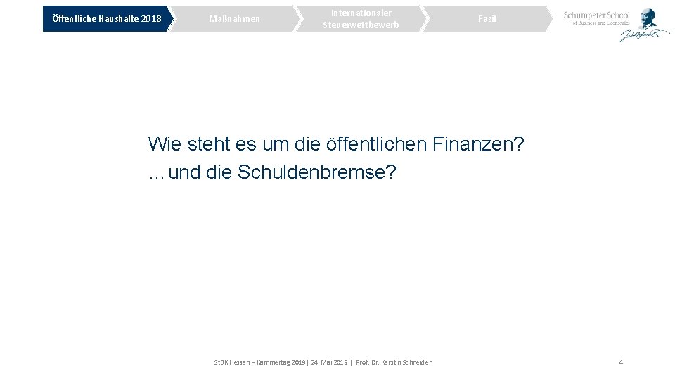 Öffentliche Haushalte 2018 Maßnahmen Internationaler Steuerwettbewerb Fazit Wie steht es um die öffentlichen Finanzen?