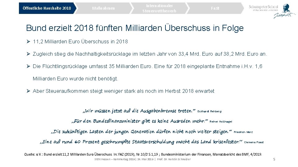 Öffentliche Haushalte 2018 Maßnahmen Internationaler Steuerwettbewerb Fazit Bund erzielt 2018 fünften Milliarden Überschuss in
