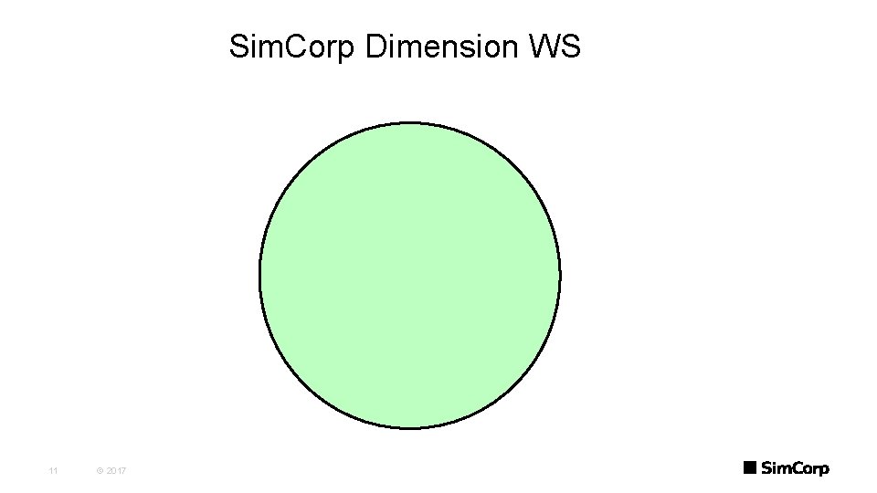 Sim. Corp Dimension WS 11 © 2017 