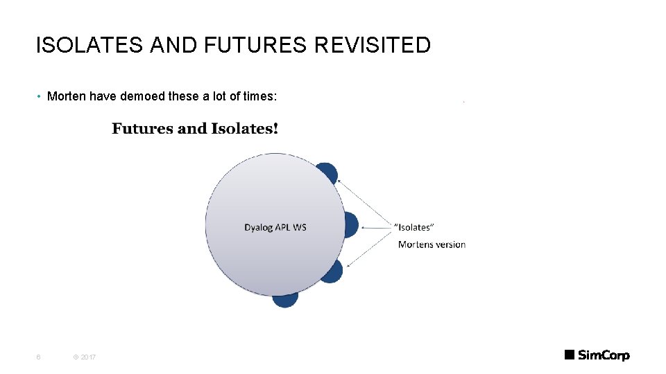 ISOLATES AND FUTURES REVISITED • Morten have demoed these a lot of times: 6
