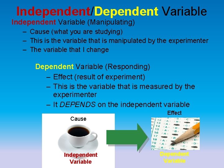 Independent/ Independent Dependent Variable Dependent Independent Variable (Manipulating) – Cause (what you are studying) Independent/ Independent Dependent Variable Dependent Independent Variable (Manipulating) – Cause (what you are studying)