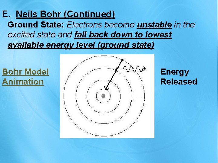 E. Neils Bohr (Continued) Ground State: Electrons become unstable in the excited state and