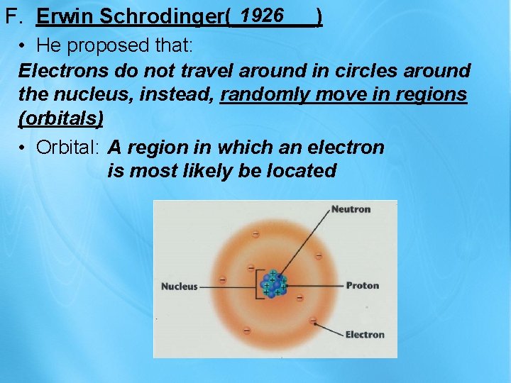 1926 F. Erwin Schrodinger(_______) • He proposed that: Electrons do not travel around in