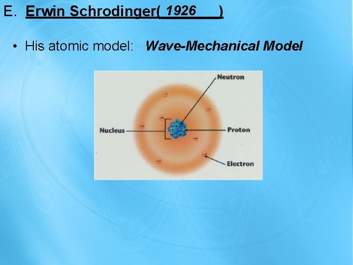 1926 E. Erwin Schrodinger(_______) • His atomic model: Wave-Mechanical Model 