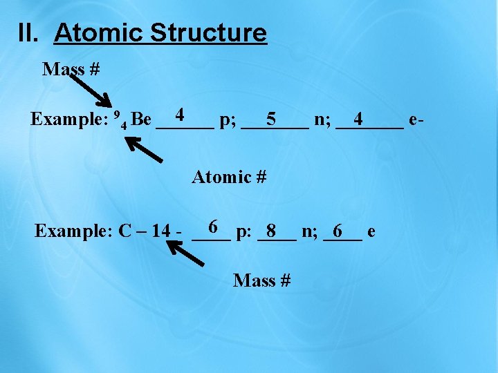 II. Atomic Structure Mass # 4 Example: 94 Be ______ p; _______ 5 n;