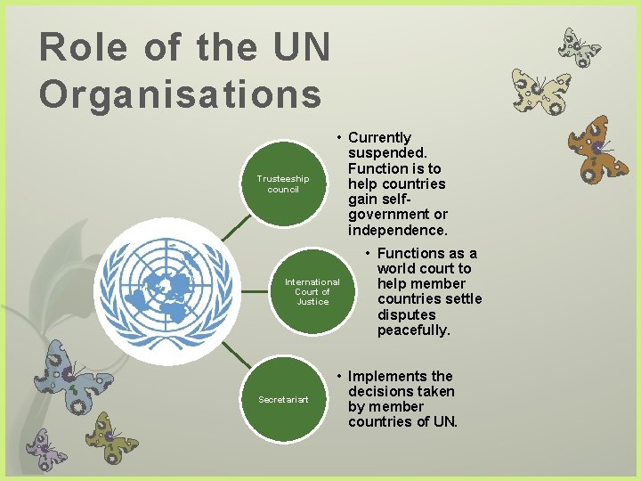 Role of the UN Organisations Trusteeship council • Currently suspended. Function is to help