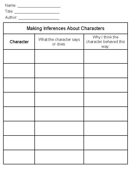 Name: __________ Title: ___________ Author: __________ Making Inferences About Characters Character What the character