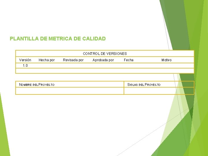 PLANTILLA DE METRICA DE CALIDAD CONTROL DE VERSIONES Versión Hecha por Revisada por Aprobada