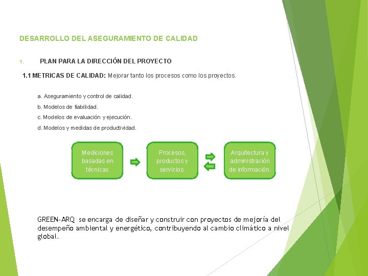 DESARROLLO DEL ASEGURAMIENTO DE CALIDAD PLAN PARA LA DIRECCIÓN DEL PROYECTO 1. 1 METRICAS