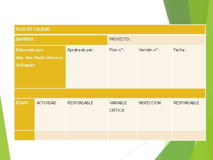 PLAN DE CALIDAD EMPRESA: PROYECTO: Elaborado por: Aprobado por: Plan n°: Versión n°: Fecha: