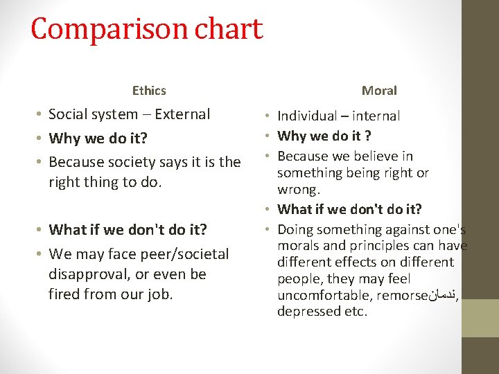Comparison chart Ethics • Social system – External • Why we do it? • Comparison chart Ethics • Social system – External • Why we do it? •