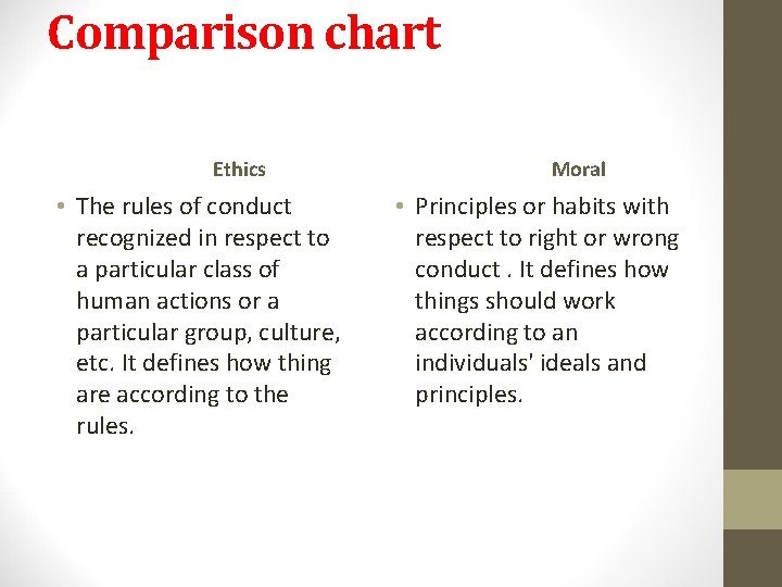 Comparison chart Ethics • The rules of conduct recognized in respect to a particular Comparison chart Ethics • The rules of conduct recognized in respect to a particular