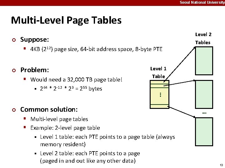 Seoul National University Multi-Level Page Tables ¢ Suppose: § 4 KB (212) page size,