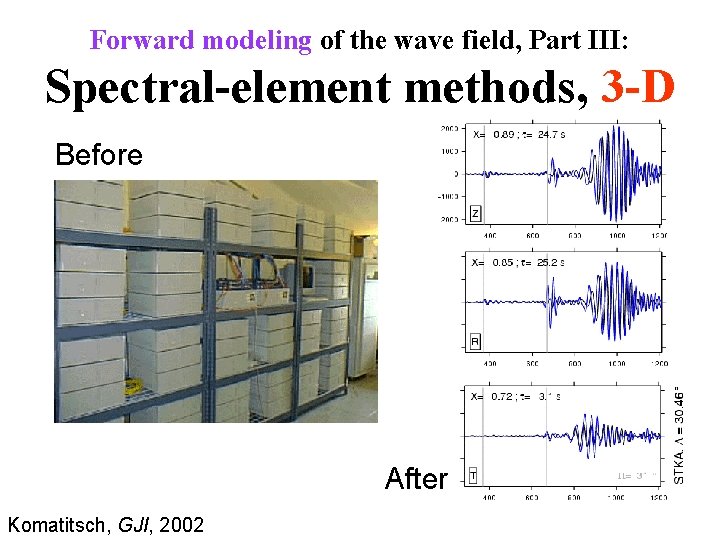 Forward modeling of the wave field, Part III: Spectral-element methods, 3 -D Before After Forward modeling of the wave field, Part III: Spectral-element methods, 3 -D Before After