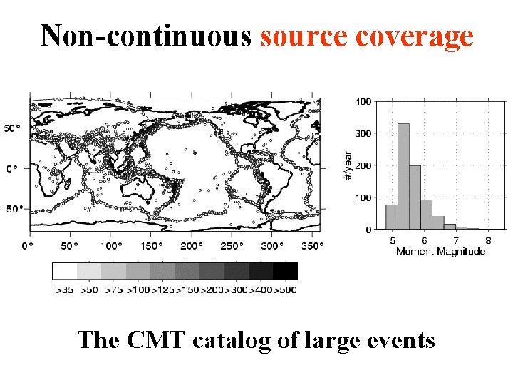 Non-continuous source coverage The CMT catalog of large events Non-continuous source coverage The CMT catalog of large events