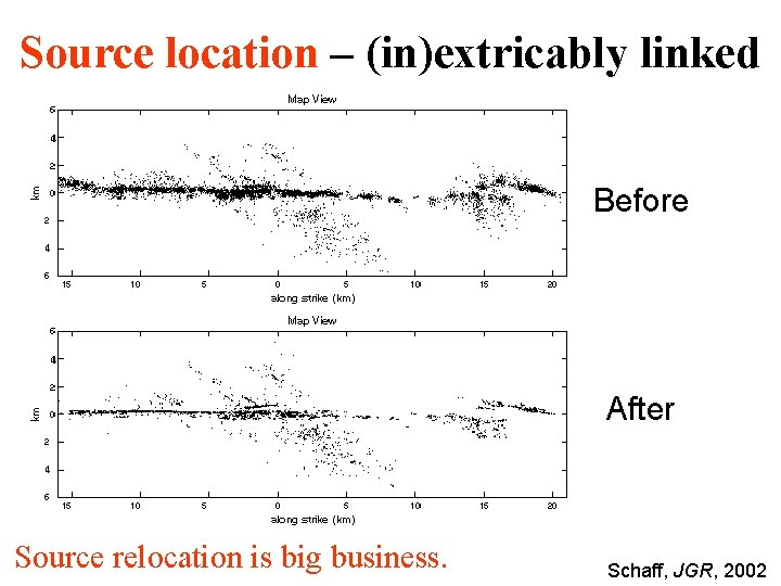 Source location – (in)extricably linked Before After Source relocation is big business. Schaff, JGR, Source location – (in)extricably linked Before After Source relocation is big business. Schaff, JGR,