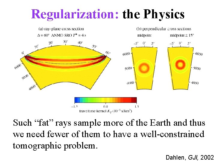 Regularization: the Physics Such “fat” rays sample more of the Earth and thus we Regularization: the Physics Such “fat” rays sample more of the Earth and thus we