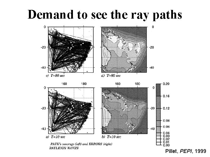 Demand to see the ray paths Pillet, PEPI, 1999 Demand to see the ray paths Pillet, PEPI, 1999