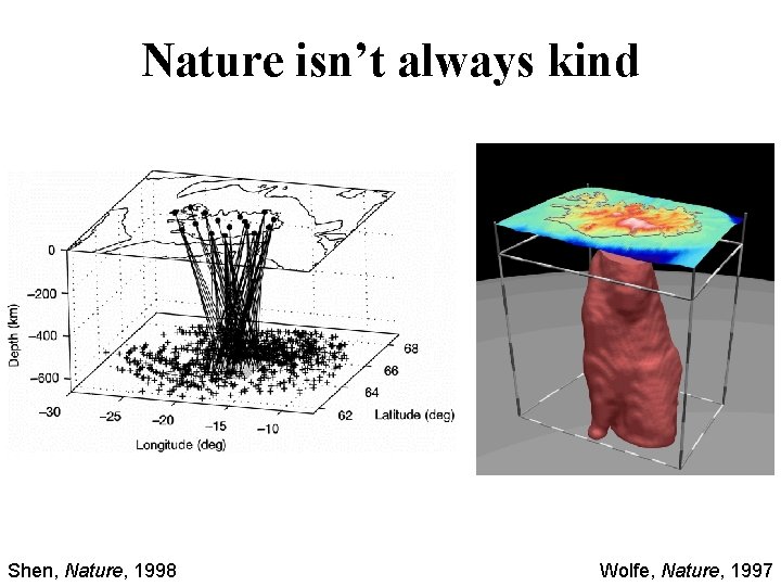 Nature isn’t always kind Shen, Nature, 1998 Wolfe, Nature, 1997 Nature isn’t always kind Shen, Nature, 1998 Wolfe, Nature, 1997