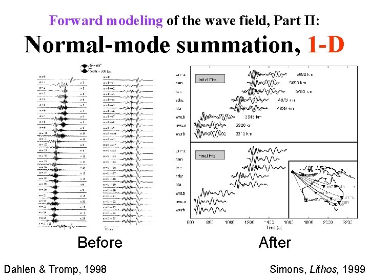Forward modeling of the wave field, Part II: Normal-mode summation, 1 -D Before Dahlen Forward modeling of the wave field, Part II: Normal-mode summation, 1 -D Before Dahlen