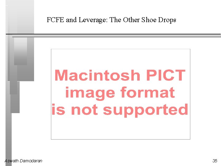 FCFE and Leverage: The Other Shoe Drops Aswath Damodaran 35 