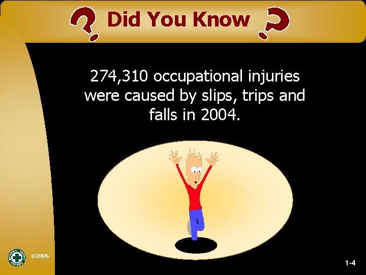 Did You Know 274, 310 occupational injuries were caused by slips, trips and falls