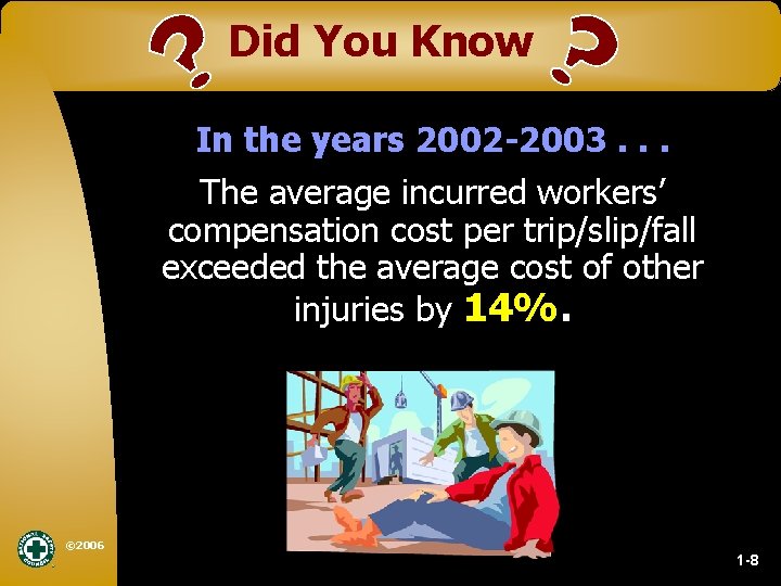 Did You Know In the years 2002 -2003. . . The average incurred workers’