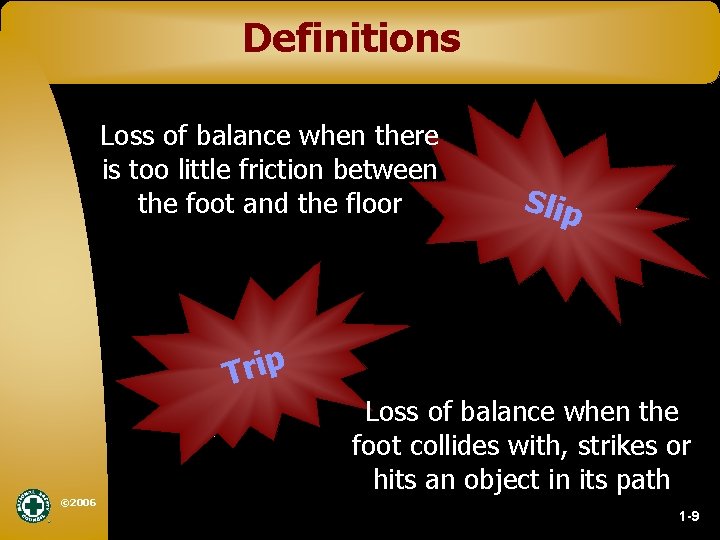 Definitions Loss of balance when there is too little friction between the foot and