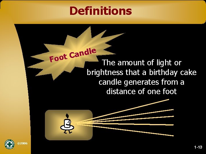 Definitions le d n a ot C Fo The amount of light or brightness