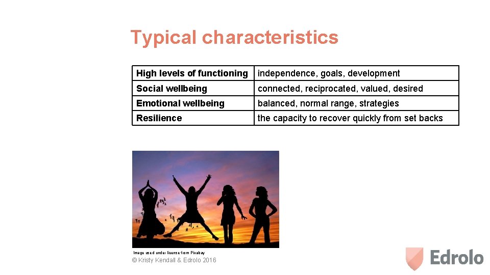 Typical characteristics High levels of functioning independence, goals, development Social wellbeing connected, reciprocated, valued,