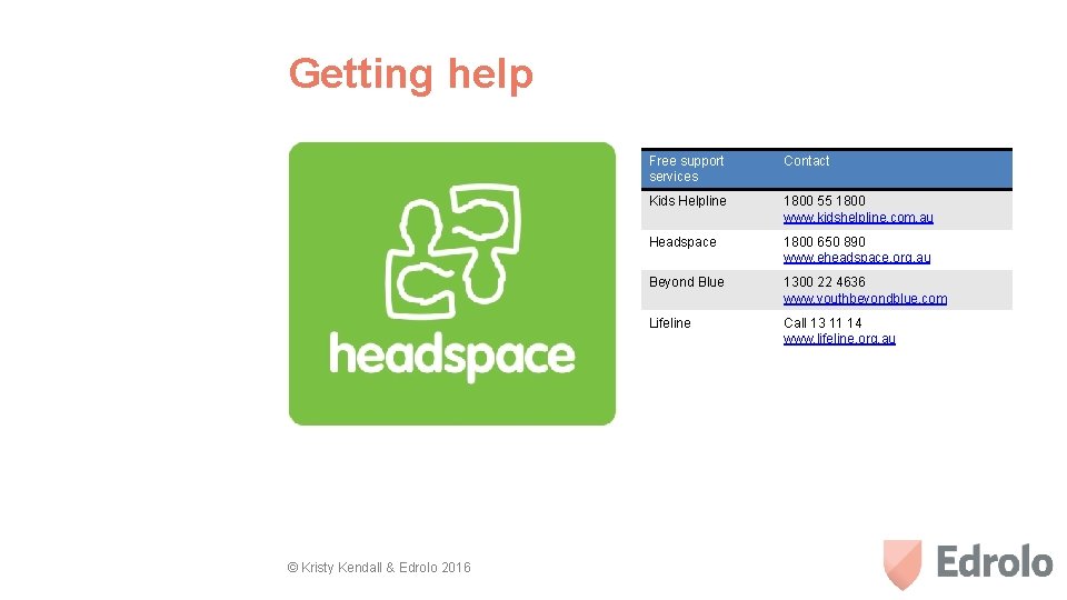 Getting help © Kristy Kendall & Edrolo 2016 Free support services Contact Kids Helpline