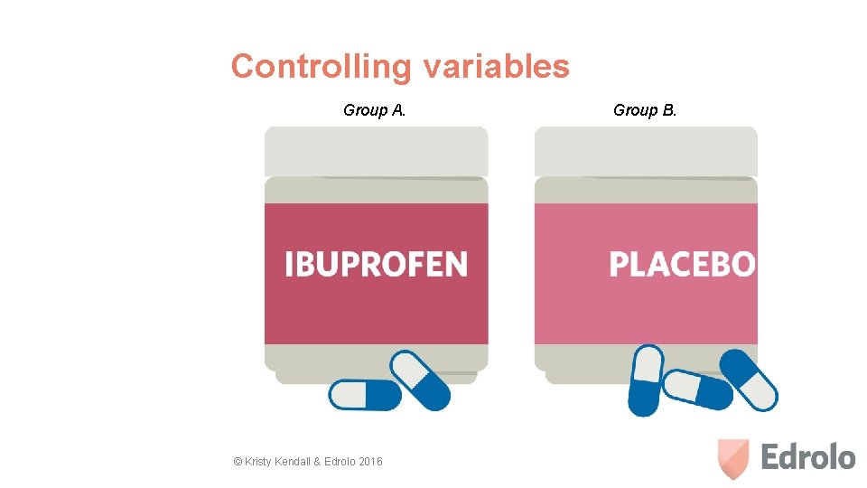 Controlling variables Group A. © Kristy Kendall & Edrolo 2016 Group B. 