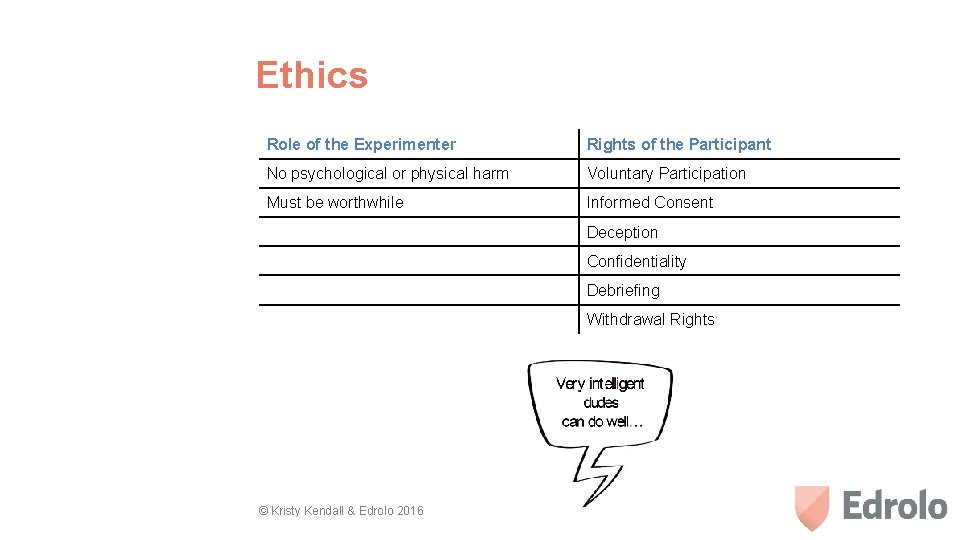 Ethics Role of the Experimenter Rights of the Participant No psychological or physical harm