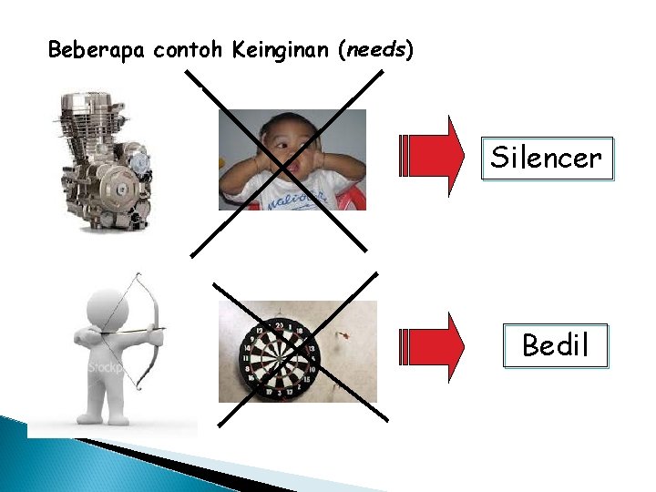 Beberapa contoh Keinginan (needs) Silencer Bedil 