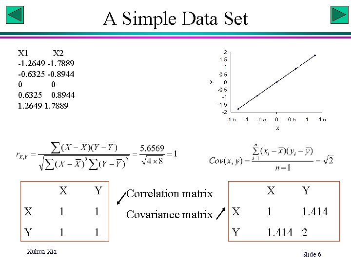 A Simple Data Set X 1 X 2 -1. 2649 -1. 7889 -0. 6325