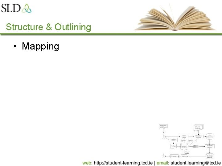 Structure & Outlining • Mapping 