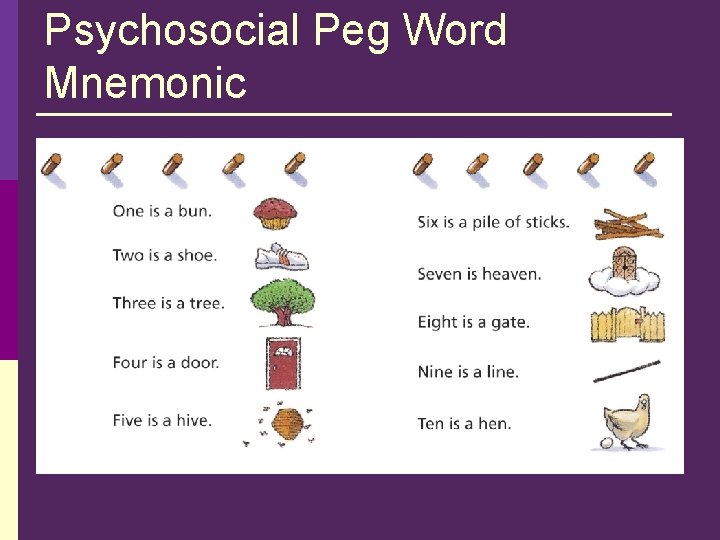 Psychosocial Peg Word Mnemonic 