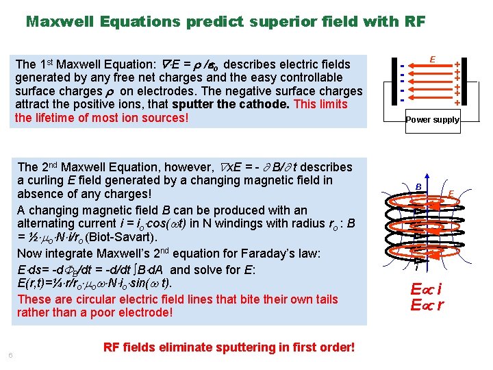 Maxwell Equations predict superior field with RF The 1 st Maxwell Equation: E = Maxwell Equations predict superior field with RF The 1 st Maxwell Equation: E =