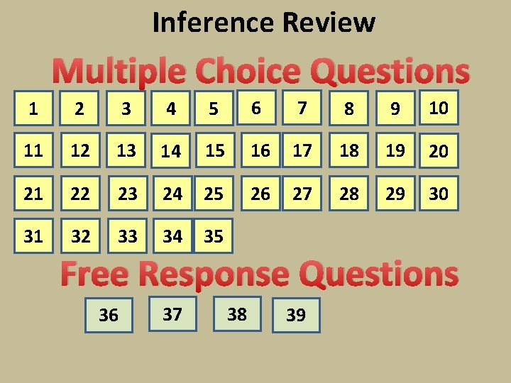 Inference Review Multiple Choice Questions 1 2 3 4 5 6 7 8 9