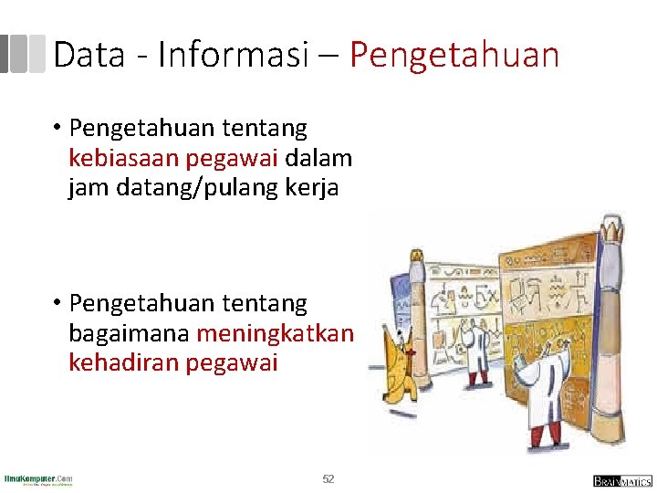 Data - Informasi – Pengetahuan • Pengetahuan tentang kebiasaan pegawai dalam jam datang/pulang kerja Data - Informasi – Pengetahuan • Pengetahuan tentang kebiasaan pegawai dalam jam datang/pulang kerja