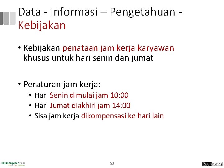 Data - Informasi – Pengetahuan Kebijakan • Kebijakan penataan jam kerja karyawan khusus untuk Data - Informasi – Pengetahuan Kebijakan • Kebijakan penataan jam kerja karyawan khusus untuk
