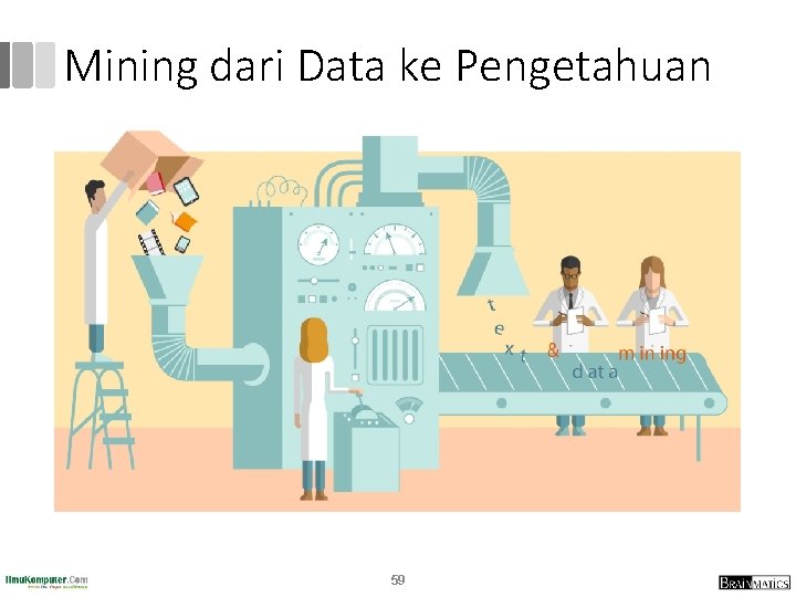 Mining dari Data ke Pengetahuan 59 Mining dari Data ke Pengetahuan 59