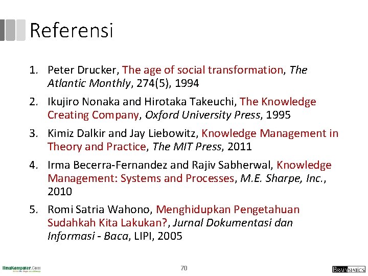 Referensi 1. Peter Drucker, The age of social transformation, The Atlantic Monthly, 274(5), 1994 Referensi 1. Peter Drucker, The age of social transformation, The Atlantic Monthly, 274(5), 1994