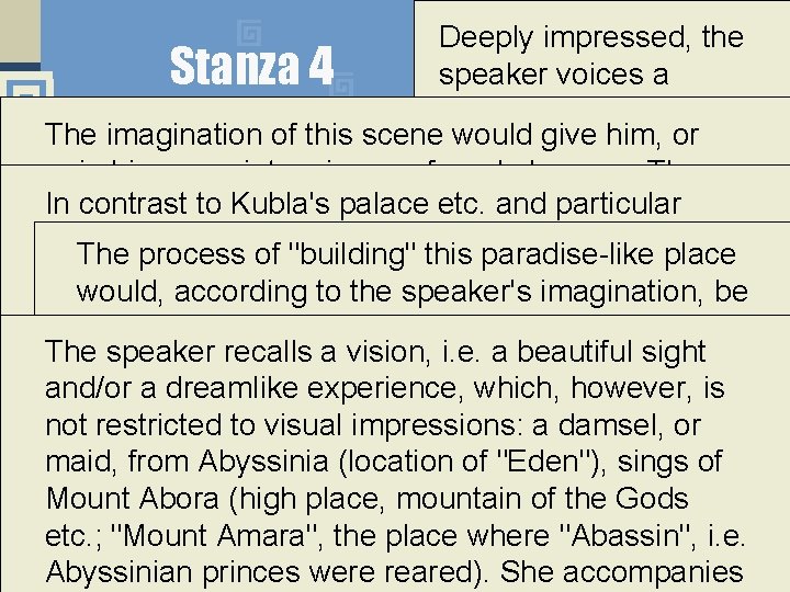 Deeply impressed, the speaker voices a Stanza 4 complex wish, the first The imagination