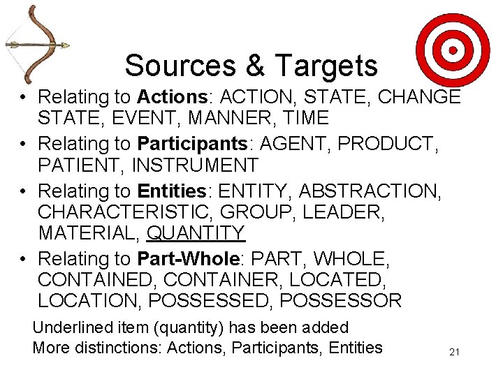 Sources & Targets • Relating to Actions: ACTION, STATE, CHANGE STATE, EVENT, MANNER, TIME