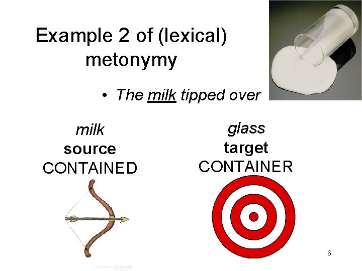 Example 2 of (lexical) metonymy • The milk tipped over milk source CONTAINED glass