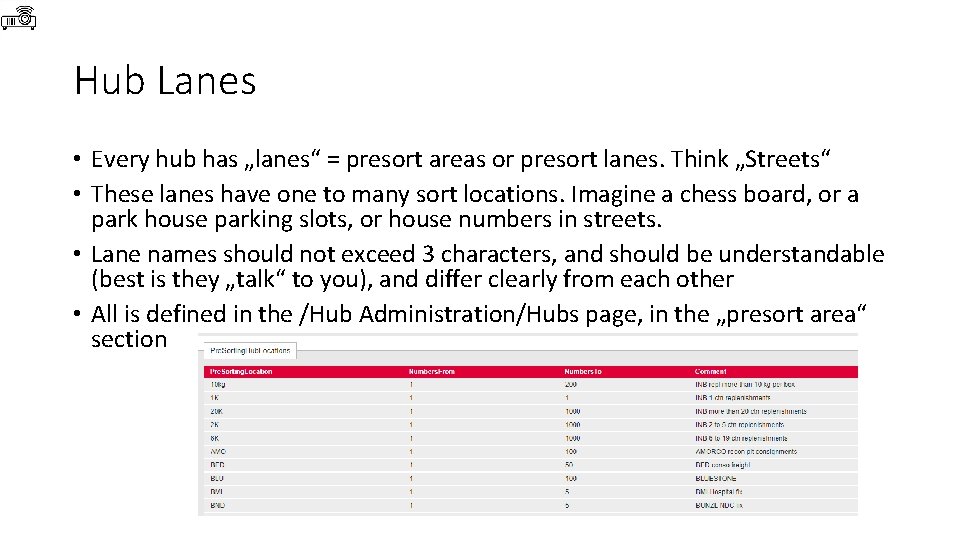 Hub Lanes • Every hub has „lanes“ = presort areas or presort lanes. Think