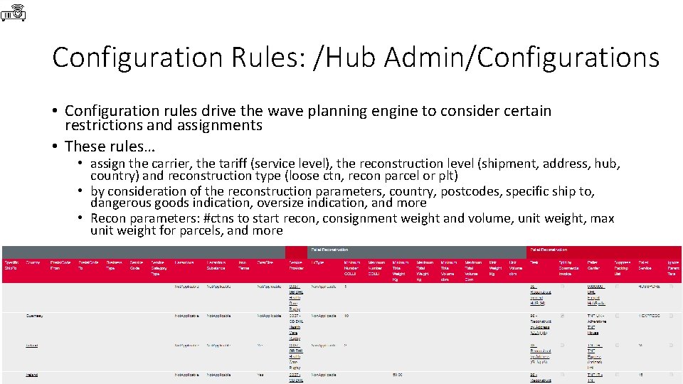 Configuration Rules: /Hub Admin/Configurations • Configuration rules drive the wave planning engine to consider