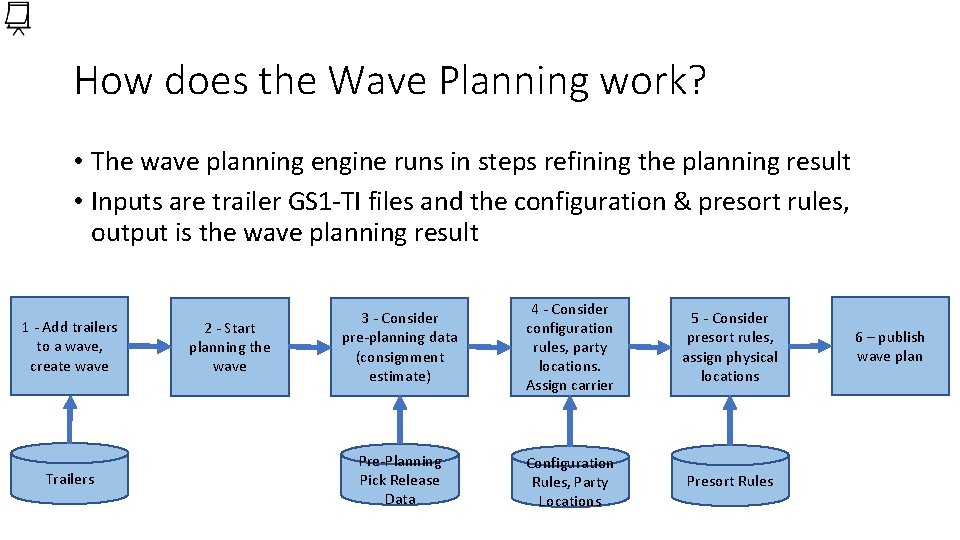 How does the Wave Planning work? • The wave planning engine runs in steps