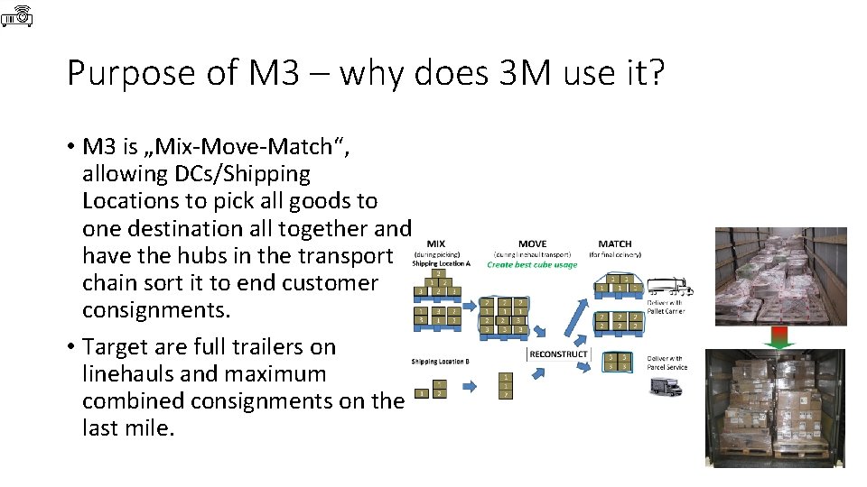 Purpose of M 3 – why does 3 M use it? • M 3